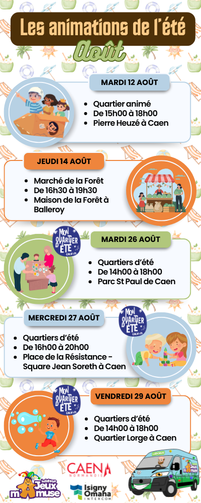 Visuel bandeau latéral site - Programmation août 2025