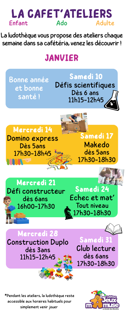 Visuel programme Cafet'ateliers - Janvier